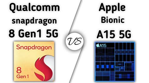 Snapdragon 730G vs A15 Bionic: tests and benchmarks.